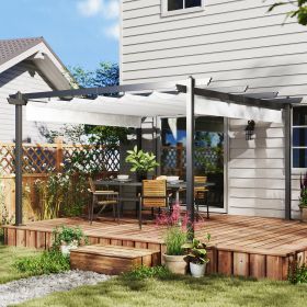 13' x 13' Retractable Pergola Canopy