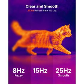 Thermal Imaging Camera For Android, 512 X 384 TISR Super Resolution, 25HZ Refresh Rate Infrared Thermal Imager For Smartphone Tablet, 256 X 192 I (Option: Black)